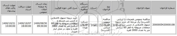مناقصه عمومی همزمان با ارزیابی (فشرده) یک مرحله ای خرید دریچه منهول فاضلابی از جنس بتن مسلح و متعلقات مربوطه به قطر 60 سانتی متر به تعداد 3000 فقره 