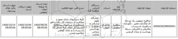 مناقصه عمومی یک مرحله ای واگذاری‌ تعمیر ، نگهداری‌ و راهبری‌ تاسیسات‌ مکانیکی‌ و الکتریکی‌ شبکه بهداشت و درمان فردوس  