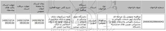مناقصه عمومی یک مرحله ای واگذاری امور خدمات نگهبانی و سرایدار نگهبانی واحدهای تابعه و پشتیبانی دوربین های مداربسته دانشگاه 