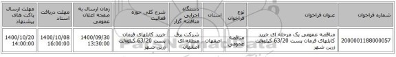 مناقصه عمومی یک مرحله ای خرید کابلهای فرمان پست 63/20 کیلوولت زرین شهر