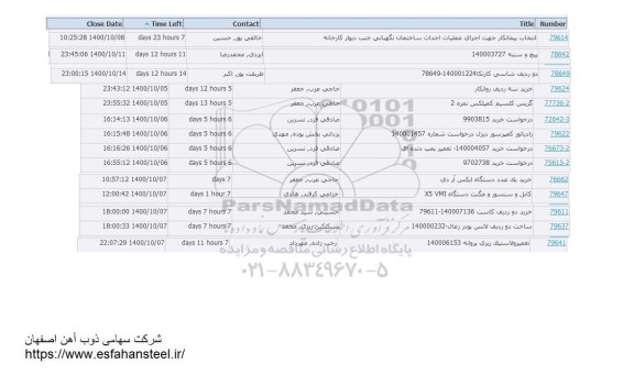استعلام،استعلام انتخاب پیمانکار جهت اجرای عملیات احداث ساختمان نگهبانی...