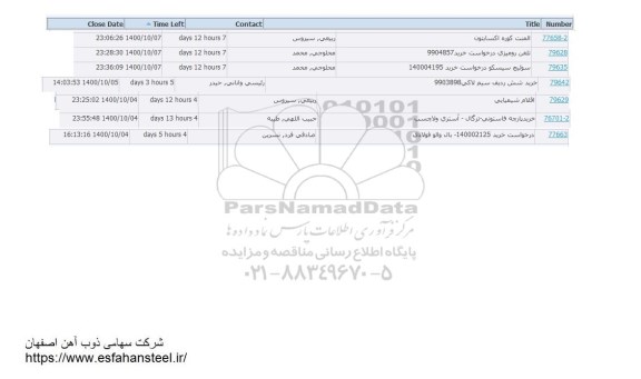استعلام، استعلام المنت کوره اکسایتون ...