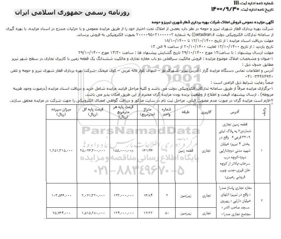 مزایده فروش املاک با کاربری تجاری