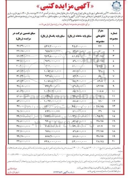 مزایده،مزایده بهره برداری از تابلوهای تبلیغاتی جهت اکران آگهی و تبلیغات