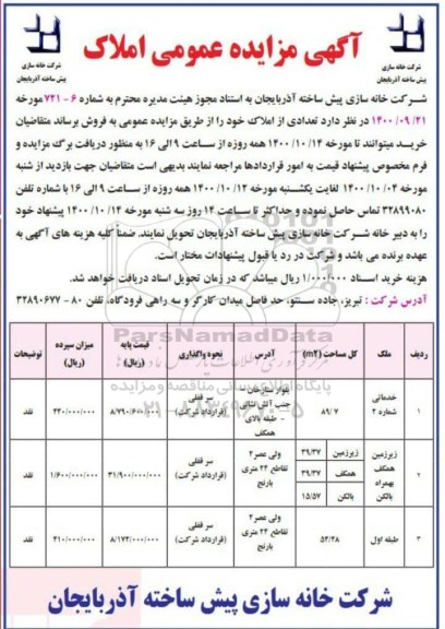 مزایده ،مزایده فروش تعدادی از املاک