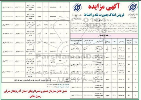 مزایده،مزایده فروش املاک کاربری مسکونی