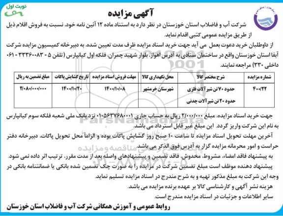 مزایده فروش حدود 70 تن شیرآلات فلزی...