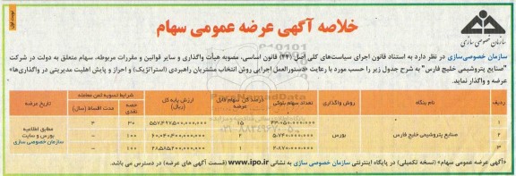 مزایده عرضه عمومی سهام