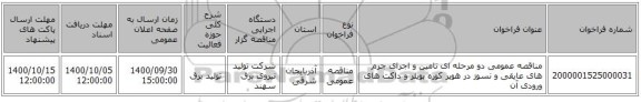 مناقصه عمومی دو مرحله ای تامین و اجرای جرم های عایقی و نسوز در هوپر کوره بویلر و داکت های ورودی آن