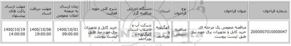 مناقصه عمومی یک مرحله ای خرید کابل و تجهیزات برق مورد نیاز طبق لیست پیوست