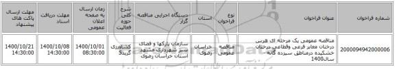 مناقصه عمومی یک مرحله ای هرس درختان معابر فرعی وقطاعی درختان خشکیده درمناطق سیزده گانه - سال1400