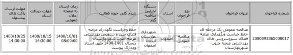 مناقصه عمومی یک مرحله ای حفظ حراست ونگهداری عرصه فضای سبزوسرویس های بهداشتی عرصه جنوب  شهربهارستان 