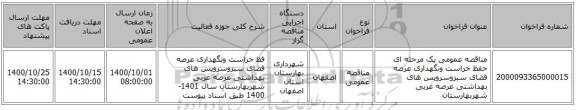 مناقصه عمومی یک مرحله ای حفظ حراست ونگهداری عرصه فضای سبزوسرویس های بهداشتی عرصه غربی  شهربهارستان 