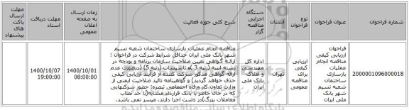 فراخوان ارزیابی کیفی مناقصه انجام عملیات بازسازی ساختمان شعبه نسیم شهر بانک ملی ایران