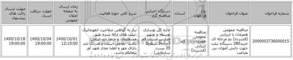 مناقصه عمومی همزمان با ارزیابی (فشرده) دو مرحله ای خرید280 دستگاه تبلت جهت دانش آموزان بی بضاعت 