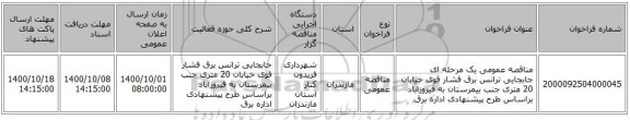 مناقصه عمومی یک مرحله ای جابجایی ترانس برق فشار قوی خیابان 20 متری جنب بیمرستان به فیروزاباد براساس طرح پیشنهادی اداره برق