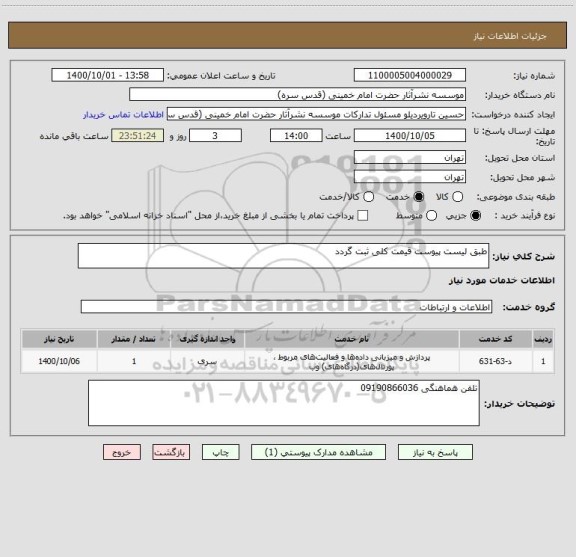استعلام طبق لیست پیوست قیمت کلی ثبت گردد