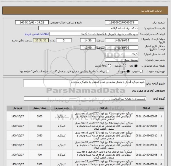 استعلام خرید میلگرد آجدار با مقدار مشخص شده (مقدار به کیلوگرم میباشد)