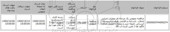 مناقصه عمومی یک مرحله ای عملیات اجرایی اصلاح ، بازسازی و افزایش ظرفیت تاسیسات آبرسانی خلیفه حیدر و عملیات لایروبی مخازن ، لاگون ها ( تامین کننده آب 38