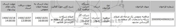 مناقصه عمومی یک مرحله ای اصلاح شبکه و انشعابات گاز منطقه دو گازرسانی مشهد