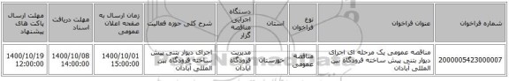 مناقصه عمومی یک مرحله ای اجرای دیوار بتنی پیش ساخته فرودگاه بین المللی آبادان