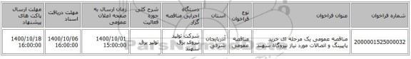 مناقصه عمومی یک مرحله ای خرید پایپینگ و اتصالات مورد نیاز نیروگاه سهند