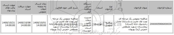 مناقصه عمومی یک مرحله ای  نوبت اول تخریب و بازسازی بخش رختشوی خانه (لندری)  بیمارستان شهید مصطفی خمینی (ره) بهبهان