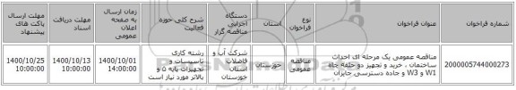 مناقصه عمومی یک مرحله ای احداث ساختمان ، خرید و تجهیز دو حلقه چاه W1 و W3 و جاده دسترسی جایزان