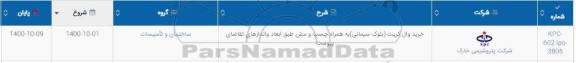 استعلام خرید وال کریت 
