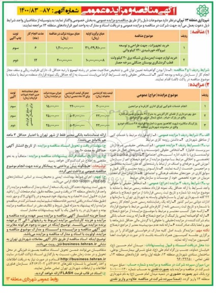 مناقصه خرید تجهیزات، جهت طراحی و توسعه نیروگاه خورشیدی 130 کیلوواتی ...