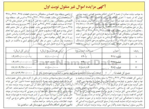 مزایده ششدانک قطعه 427 و 428 و 425 