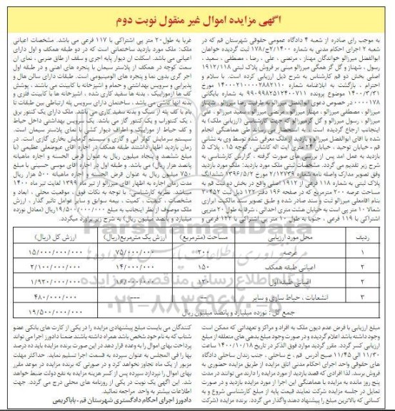 مزایده ششدانگ پلاک ثبتی به شماره 118 فرعی از 1912 اصلی 