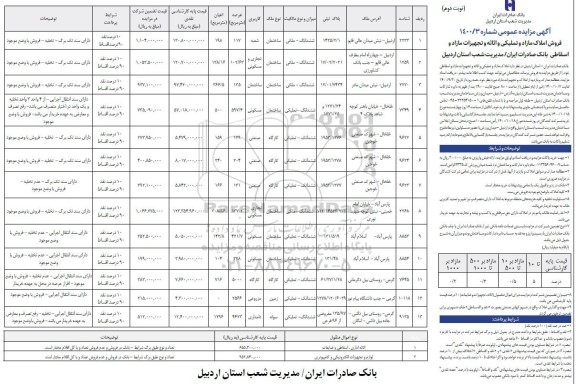مزایده فروش املاک مازاد و تملیکی و اثاثه و تجهیزات مازاد و اسقاطی - نوبت دوم