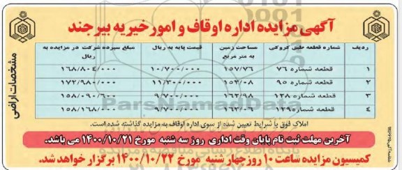 مزایده، مزایده واگذاری املاک