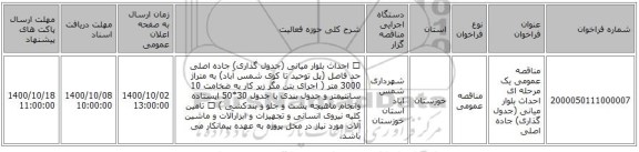 مناقصه عمومی یک مرحله ای احداث بلوار میانی (جدول گذاری) جاده اصلی 