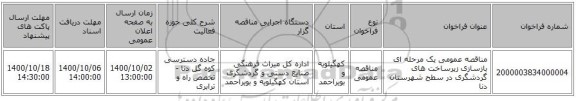 مناقصه عمومی یک مرحله ای بازسازی زیرساخت های گردشگری در سطح شهرستان دنا