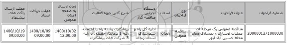 مناقصه عمومی یک مرحله ای عملیات نوسازی و بهسازی معابر محله حسین آباد ابهر 