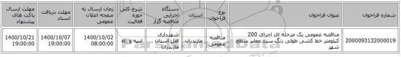 مناقصه عمومی یک مرحله ای اجرای 200 کیلومتر خط کشی طولی رنگ سرد معابر سطح شهر