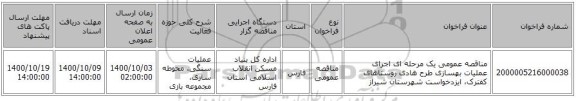 مناقصه عمومی یک مرحله ای اجرای عملیات بهسازی طرح هادی روستاهای کفترک، ایزدخواست شهرستان شیراز