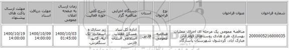 مناقصه عمومی یک مرحله ای اجرای عملیات بهسازی طرح هادی روستاهای قوام آباد، مبارک آباد، کردشول شهرستان پاسارگاد