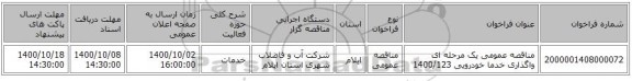 مناقصه عمومی یک مرحله ای واگذاری خدما خودرویی 1400/123