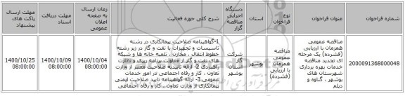 مناقصه عمومی همزمان با ارزیابی (فشرده) یک مرحله ای تجدید مناقصه خدمات بهره برداری شهرستان های بوشهر ، گناوه و دیلم