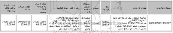 مناقصه عمومی یک مرحله ای مجوز شماره99/831ش مورخه1399/12/24 شورای اسلامی شهر اجرای لکه گیری و پخش آسفالت در سطح شهر 