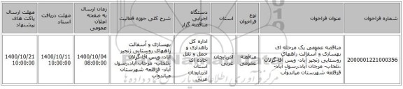 مناقصه عمومی یک مرحله ای بهسازی و آسفالت راههای روستایی زنجیر آباد- ویس آقا-گزلان ،تلخاب- مرجان آباد،رسول آباد- قزقلعه شهرستان میاندوآب ‏‏‏‏