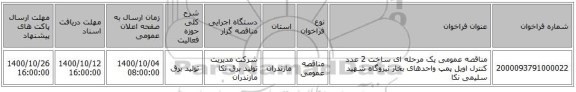 مناقصه عمومی یک مرحله ای ساخت 2 عدد کنترل اویل پمپ واحدهای بخار نیروگاه شهید سلیمی نکا