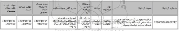 مناقصه عمومی یک مرحله ای تعمیرات ساختمانی ایستگاههای CGS و TBS شمال استان خراسان رضوی