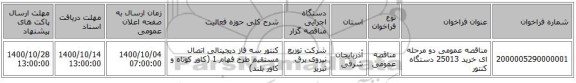 مناقصه عمومی دو مرحله ای خرید 25013 دستگاه کنتور 