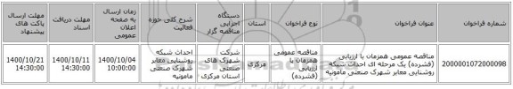 مناقصه عمومی همزمان با ارزیابی (فشرده) یک مرحله ای احداث شبکه روشنایی معابر شهرک صنعتی مامونیه