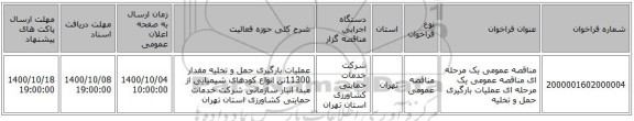 مناقصه عمومی یک مرحله ای مناقصه عمومی یک مرحله ای عملیات بارگیری حمل و تخلیه 