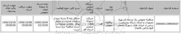 مناقصه عمومی یک مرحله ای تهیه تجیهزات و اجرای شبکه روشنایی برخی از خیابان های شهرک صنعتی قنوات(ثامن الائمه)